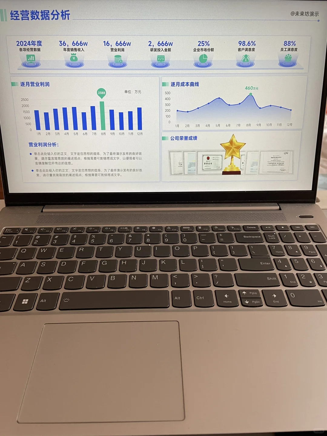 领导夸我数据分析PPT做的好，明年必涨薪