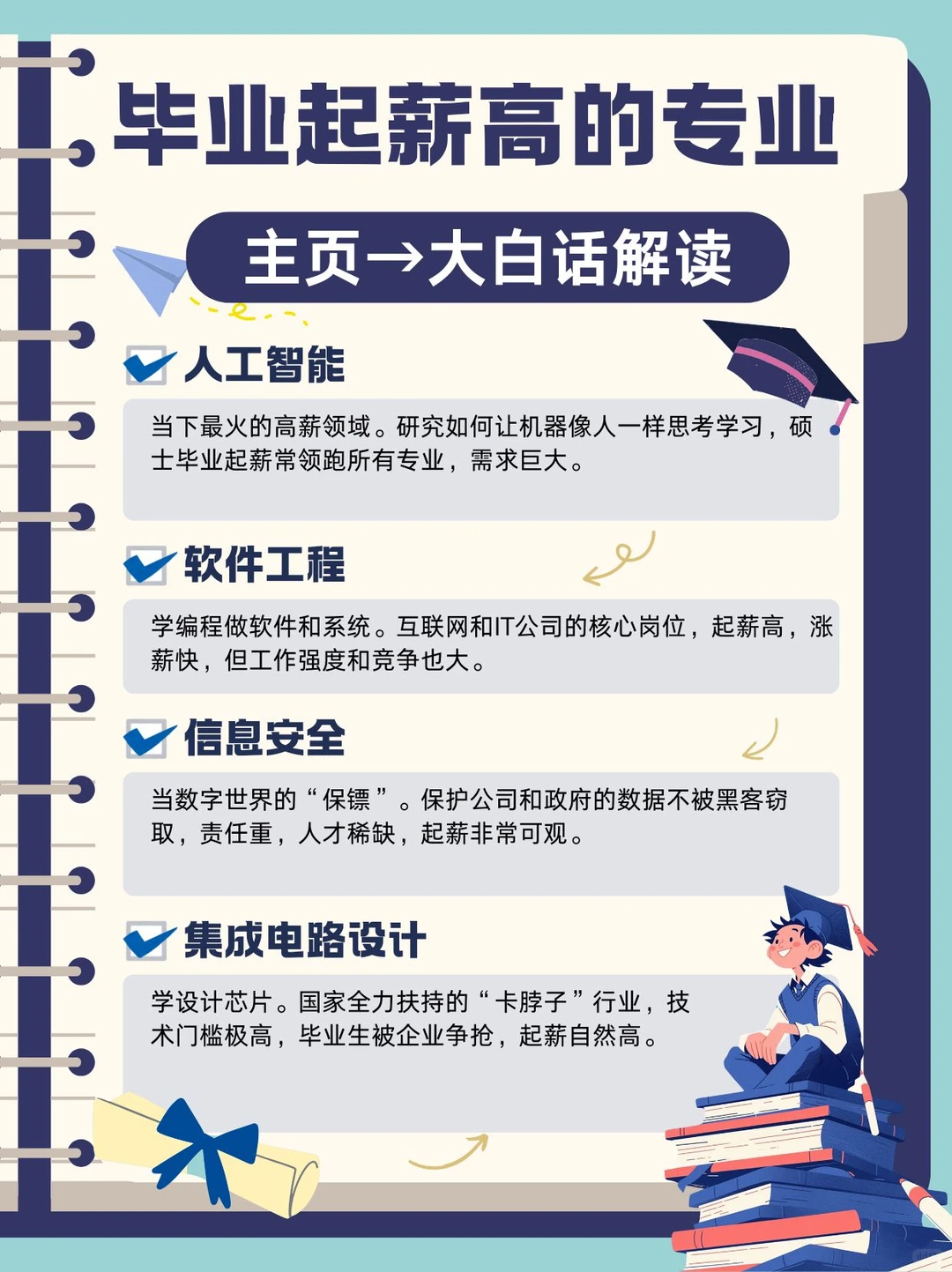大白话:毕业高薪起步的专业