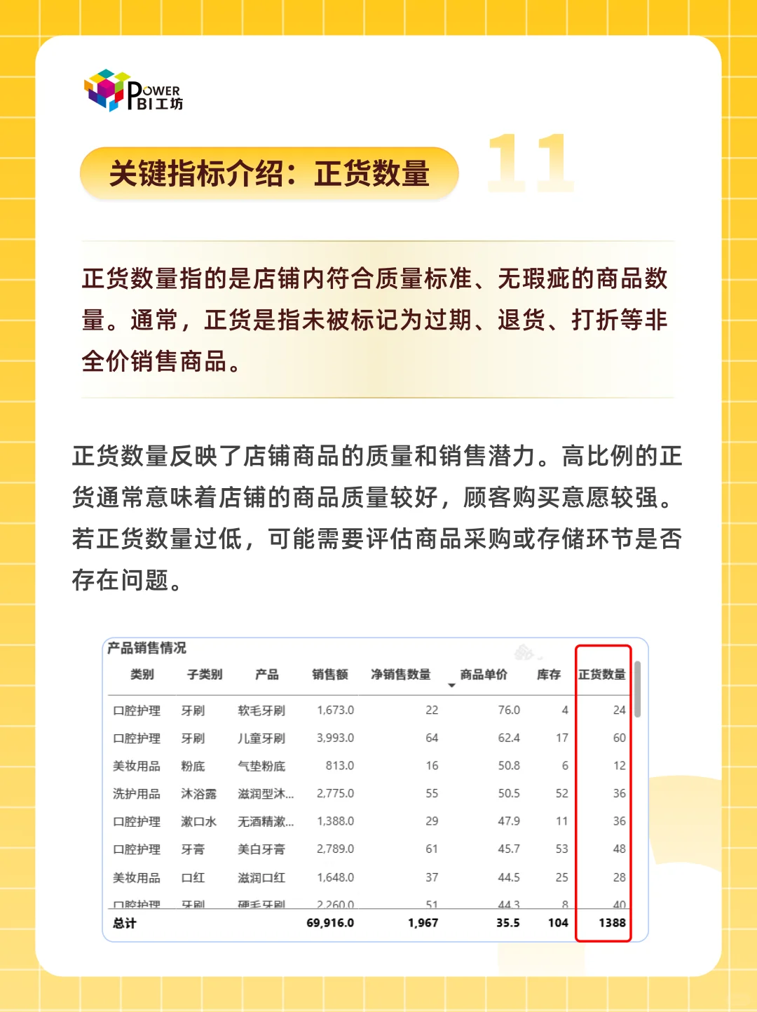 【硬核】Power BI一键搞定店铺销售分析