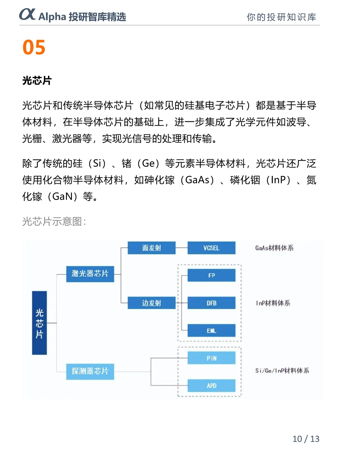 国产芯片崛起!五大核心赛道干货整理