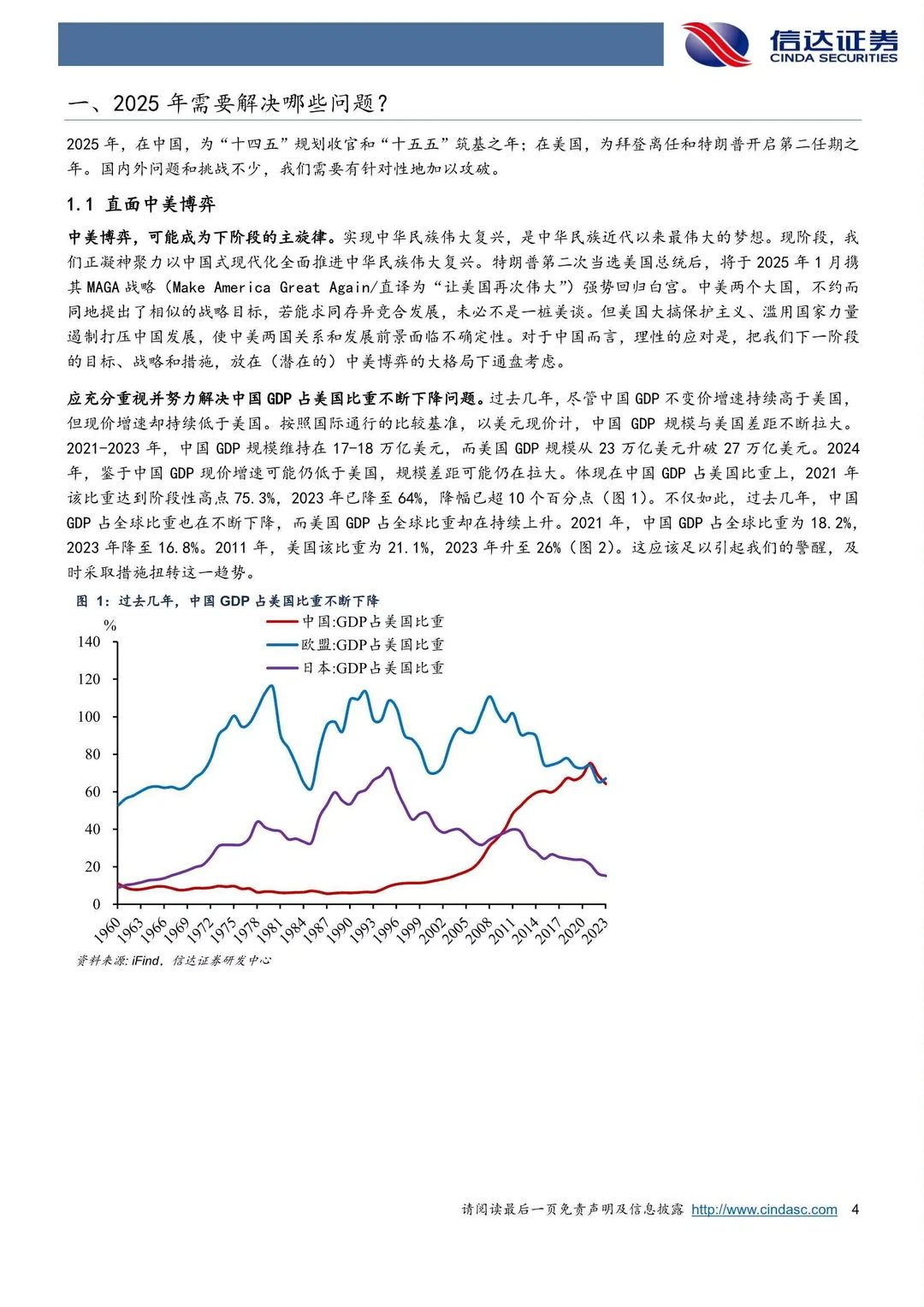 2025年中国宏观展望报告