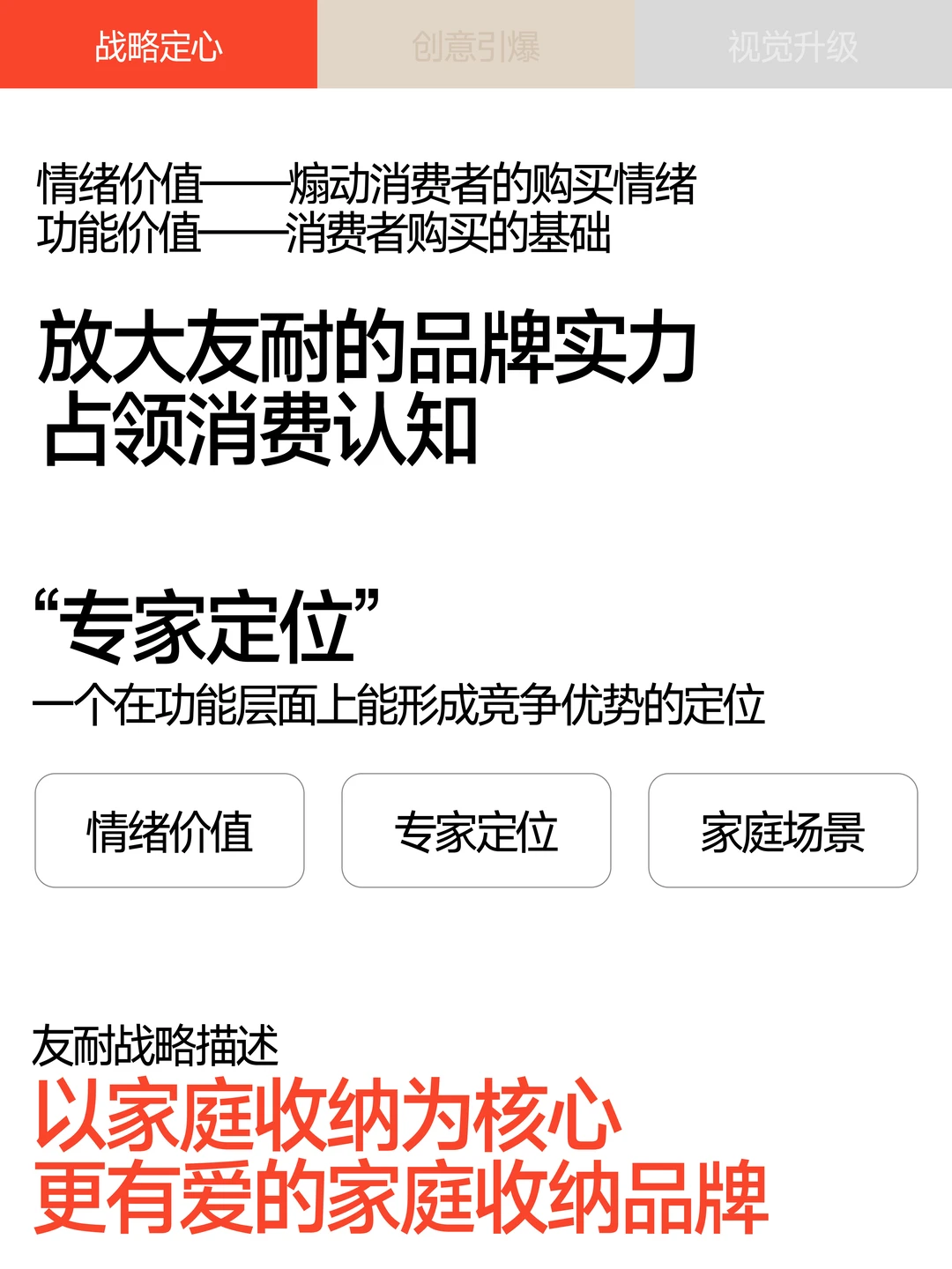 巴顿×友耐 | 品牌战略全案拆解分享