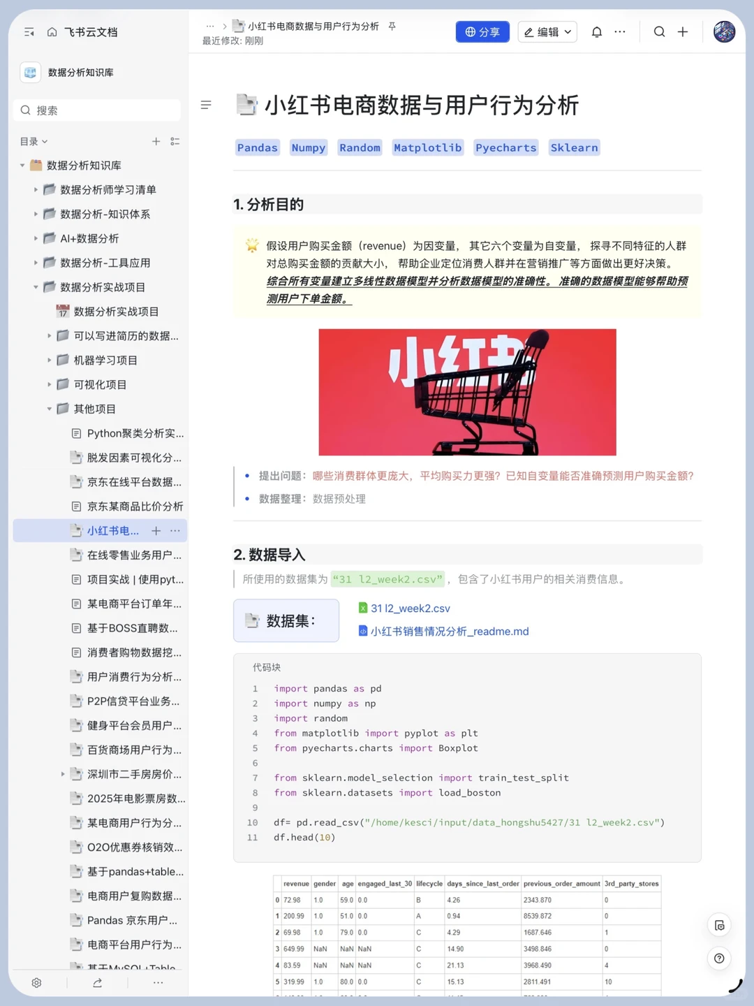 16个数据分析真实项目拆解，拿走即用~