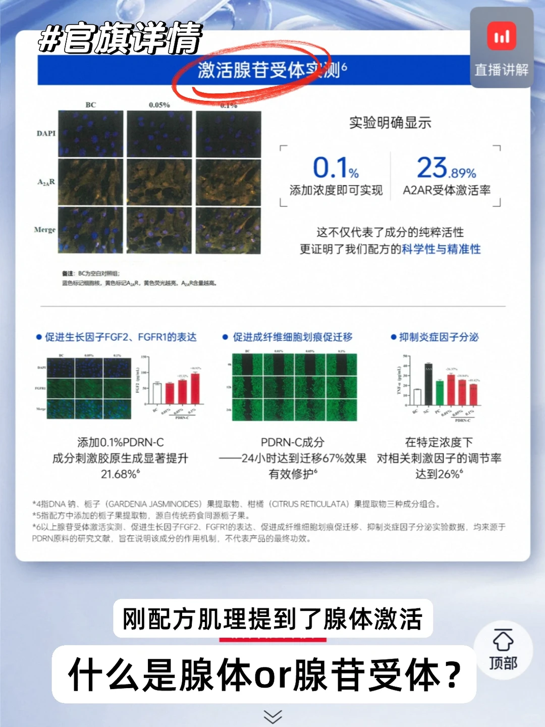 国货护肤为例,讲解PDRN到底是什么