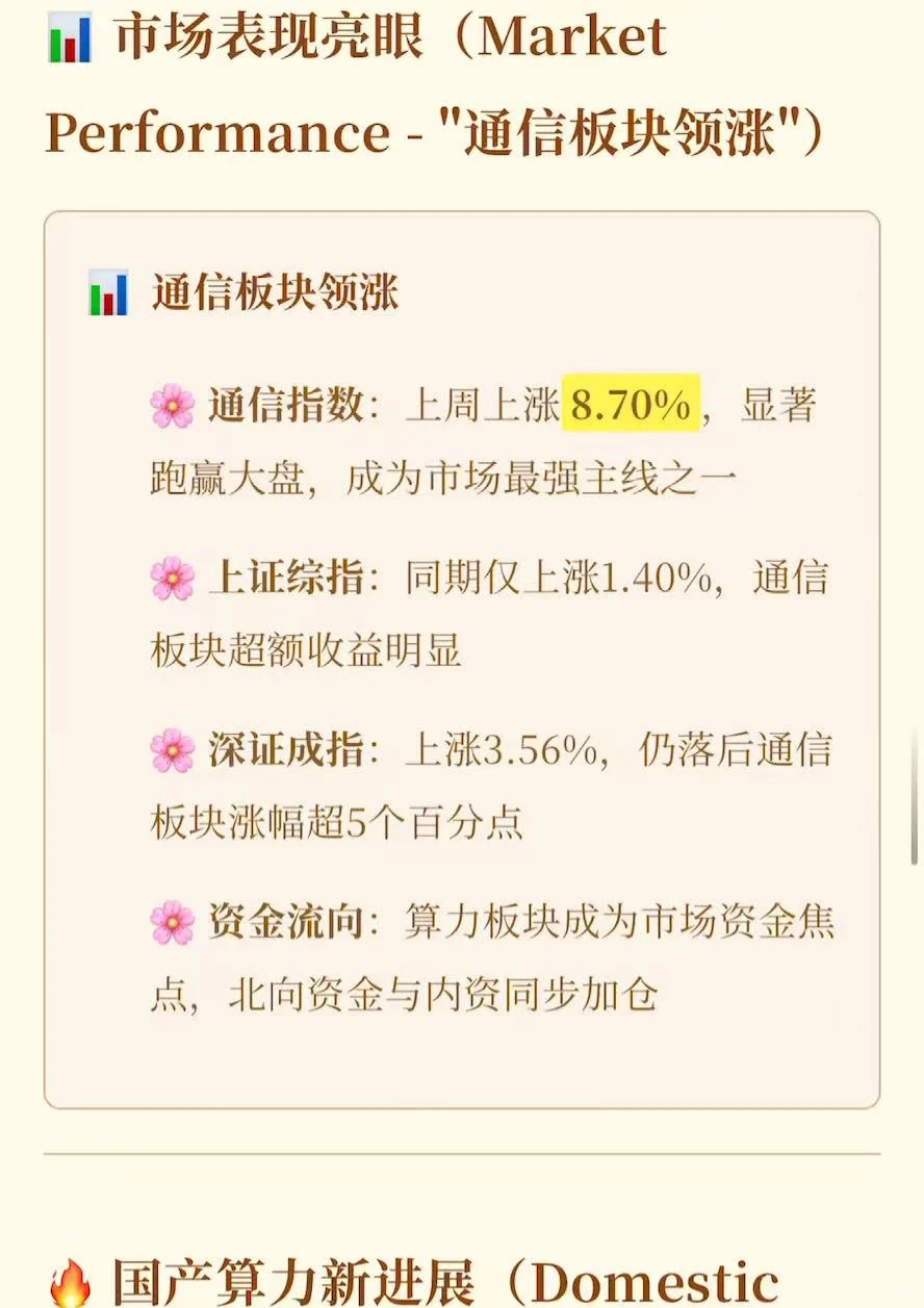 老K带你了解最新话题~(国产&太空算力)