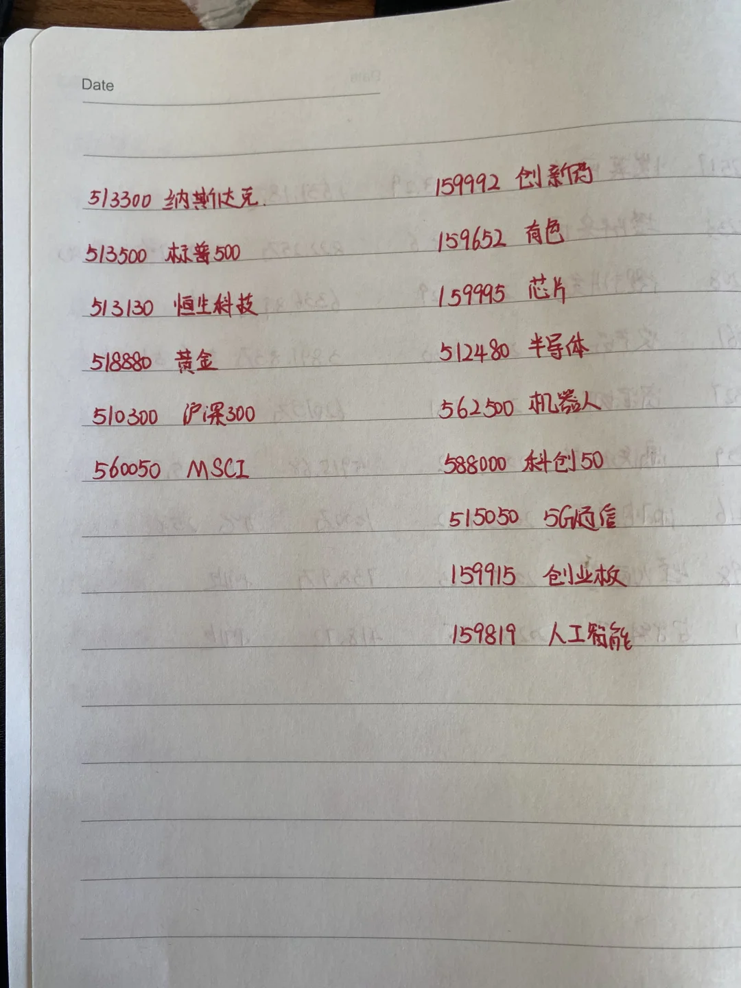 定投这些够躺平吗？