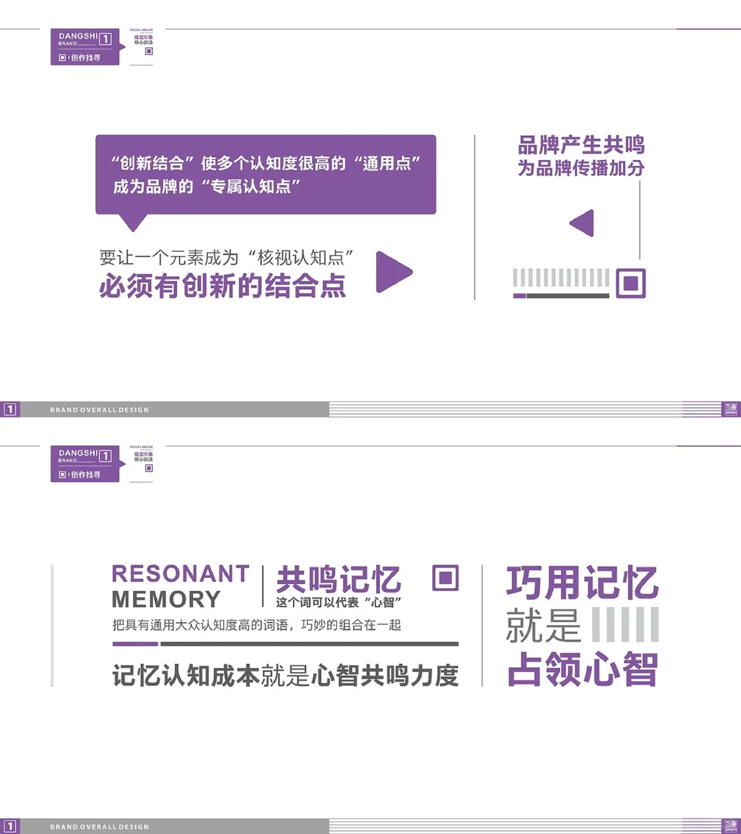 餐饮品牌快食类|品牌全案 策略分析规划