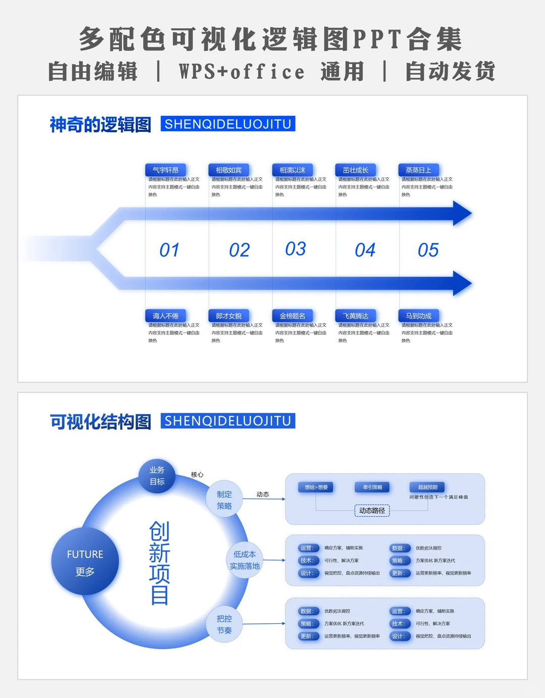 结构化分析ppt模板:分析报告不再干巴巴