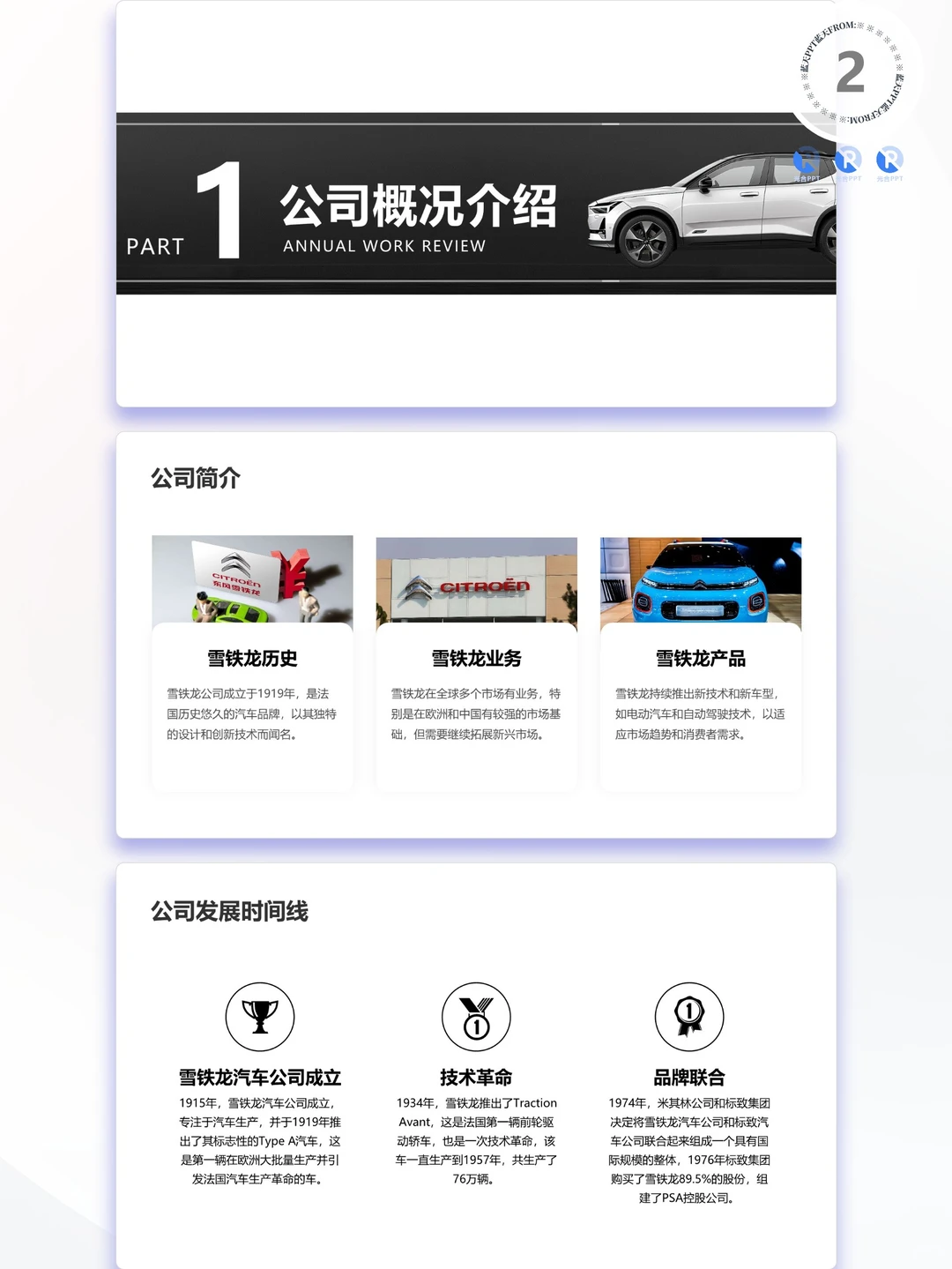 【271】雪铁龙汽车战略分析品牌营销策略PPT