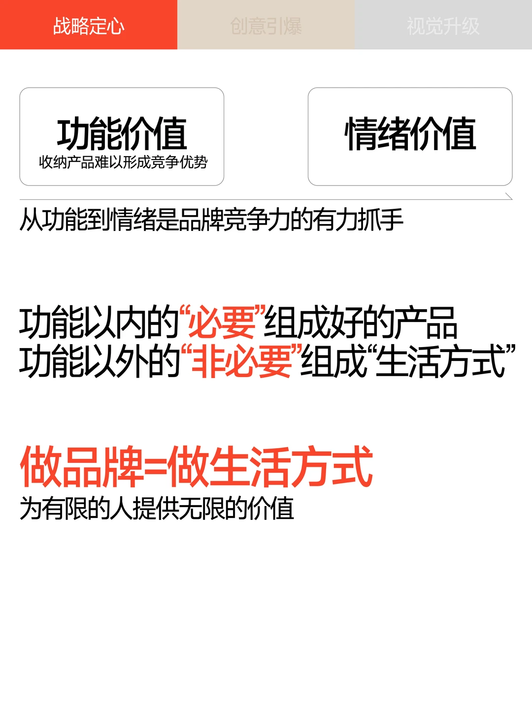 巴顿×友耐 | 品牌战略全案拆解分享