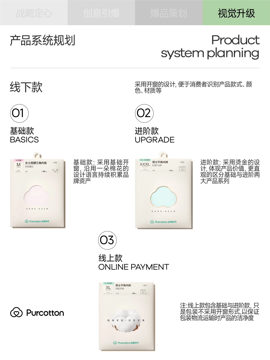 巴顿×全棉时代 | 品类战略全案拆解分享