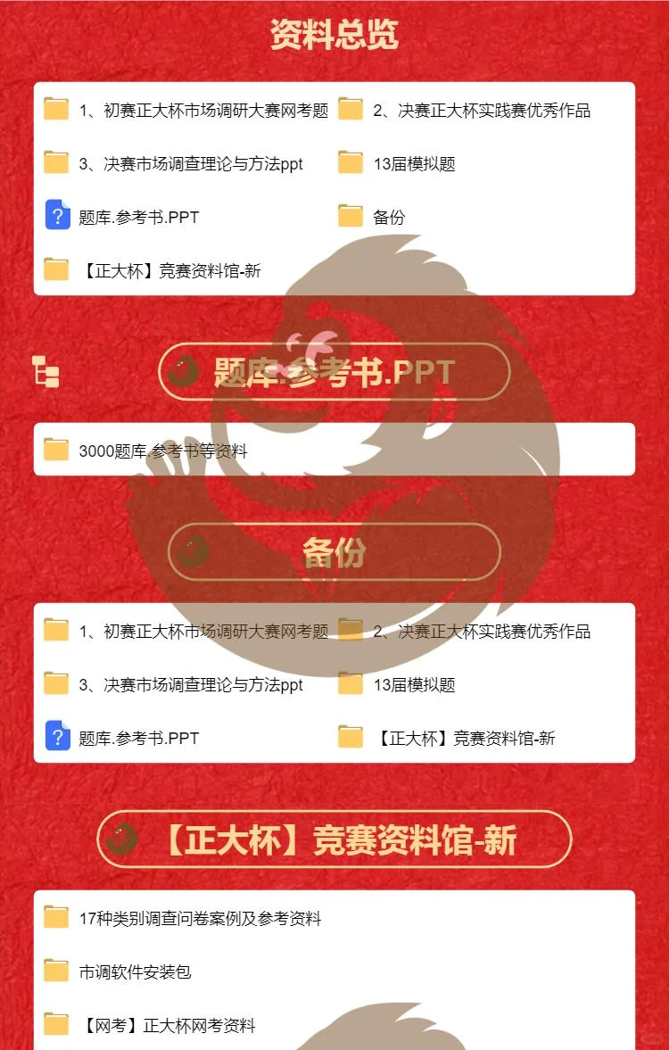 国奖报告PPT题库答辩视频分享