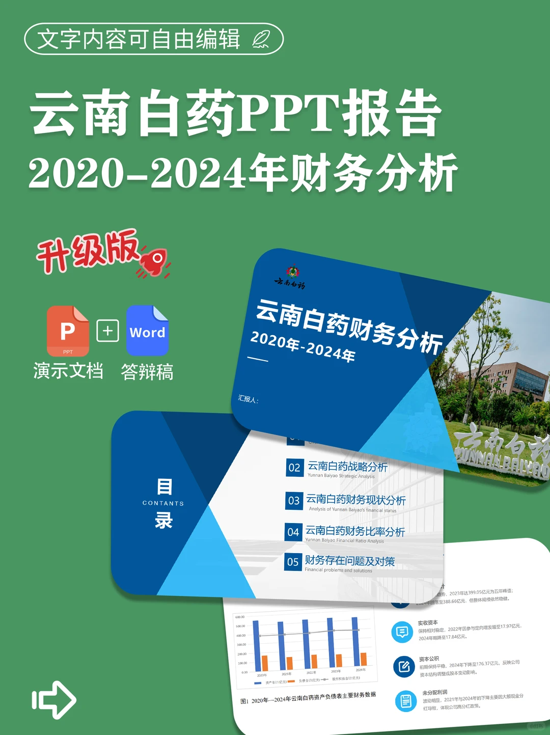 云南白药近几年财务报表数据PPT报告模板