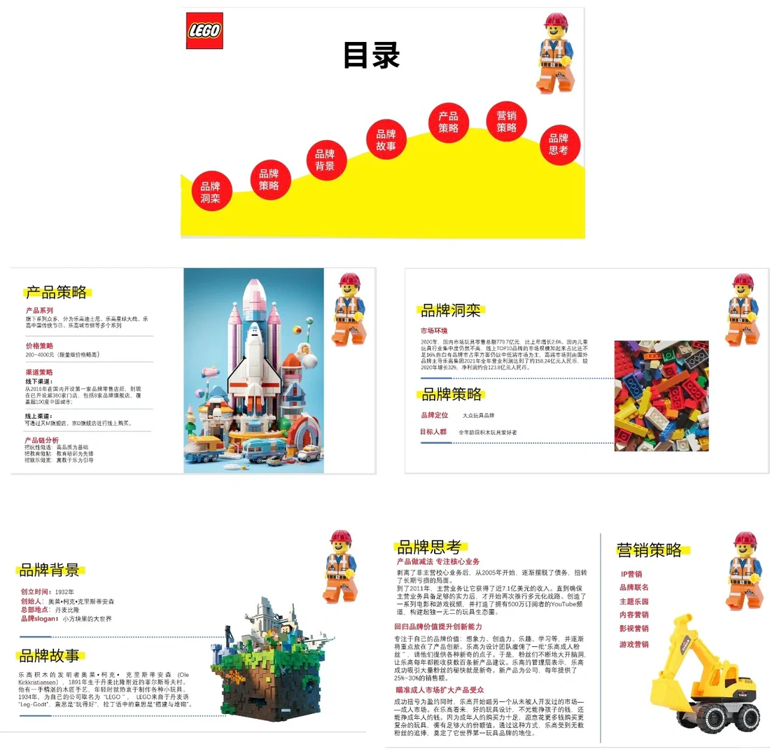 品牌案例分析—乐高