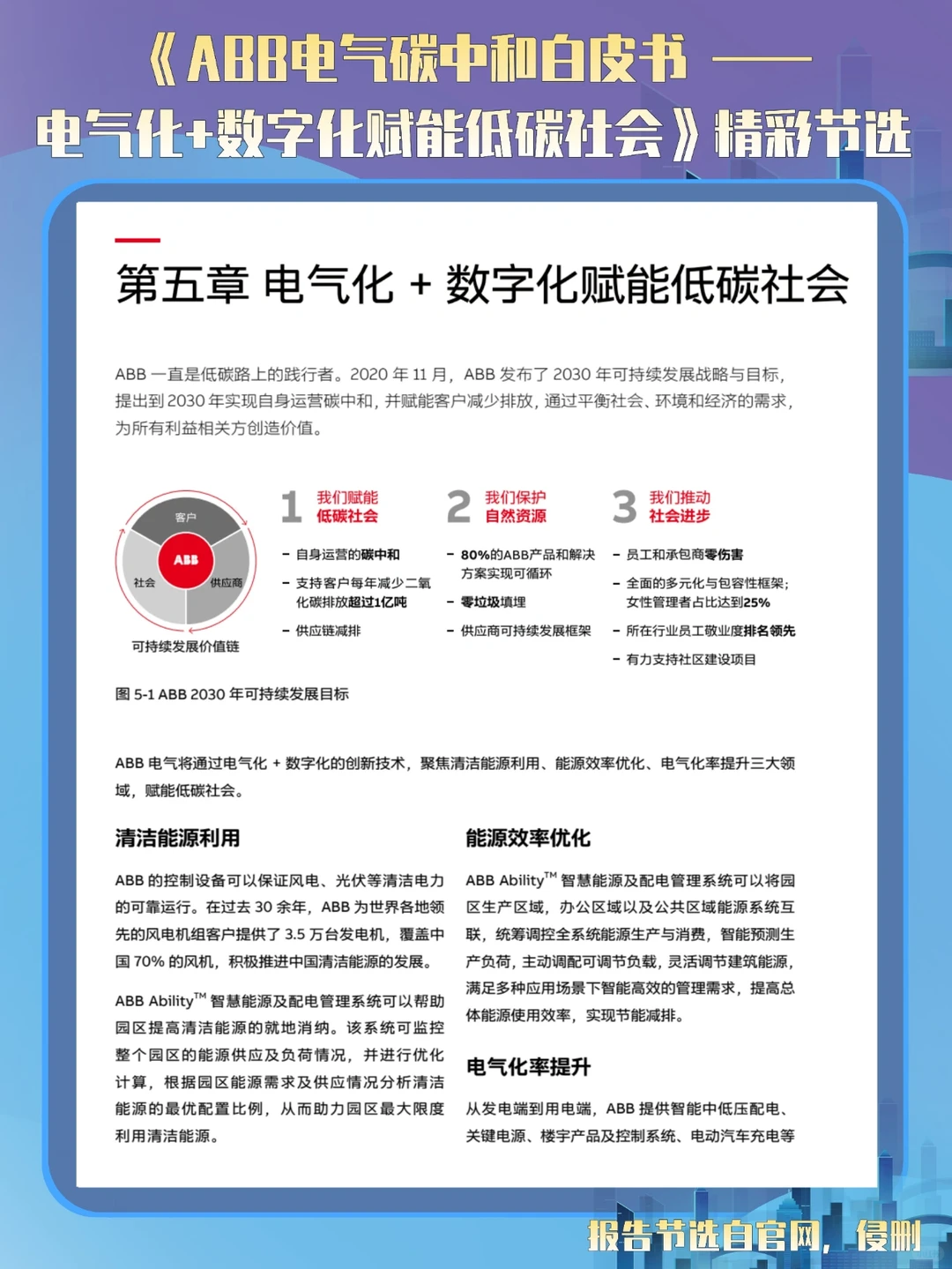 7篇报告 | 我读懂了数字化与碳中和