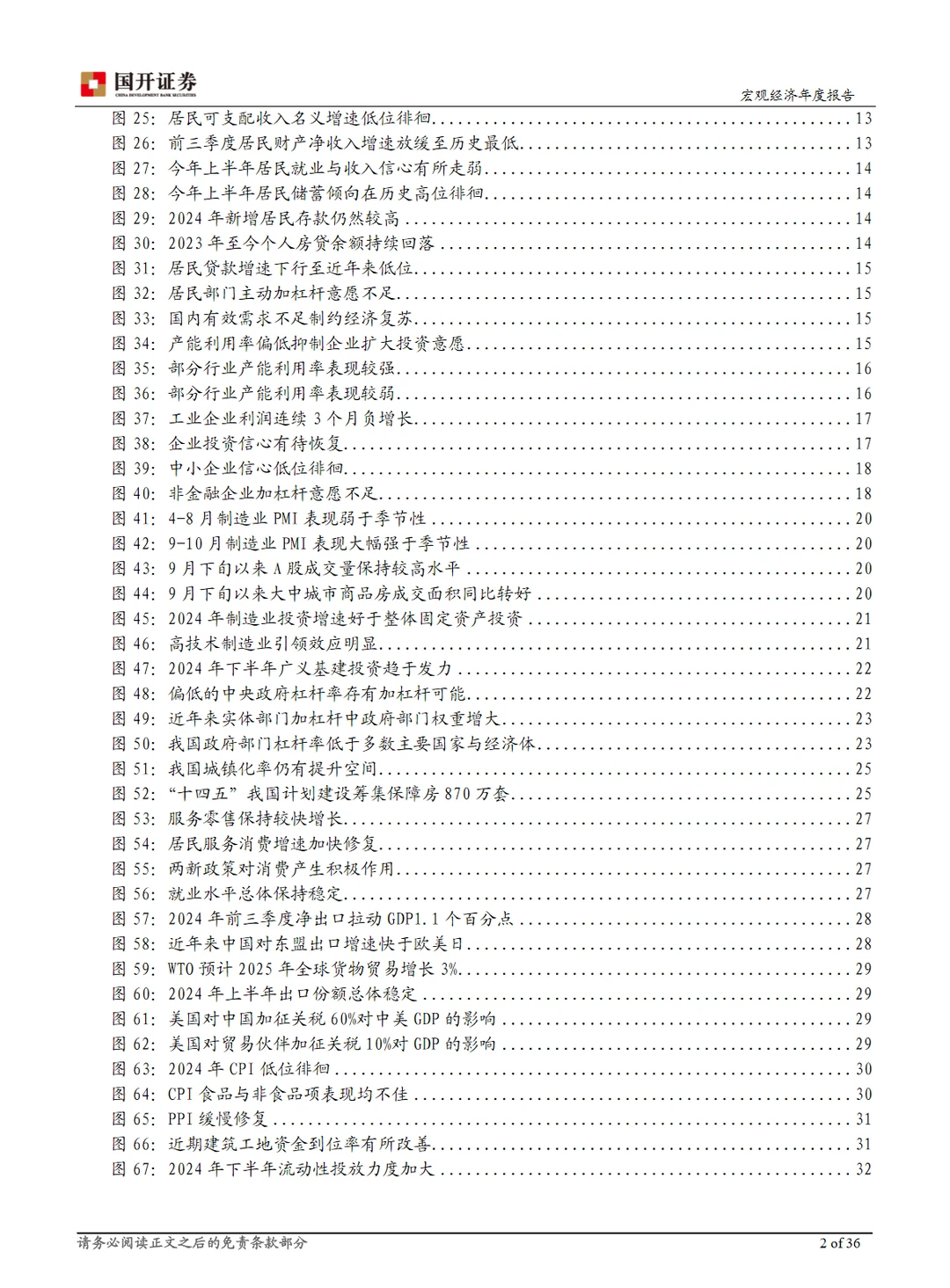 37页报告｜2025年宏观经济展望? 今天给大