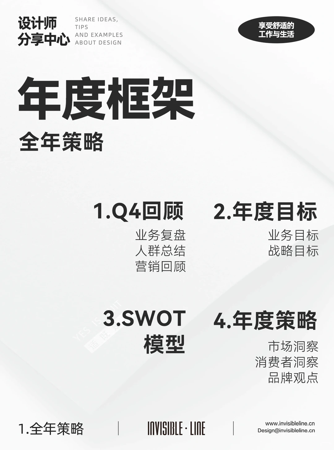 VOL55.2024品牌年度规划