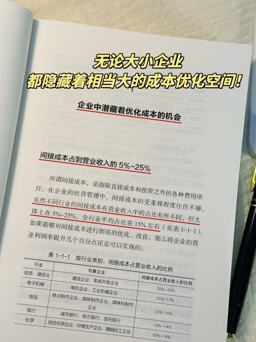 一本有效削减成本的经营策略！