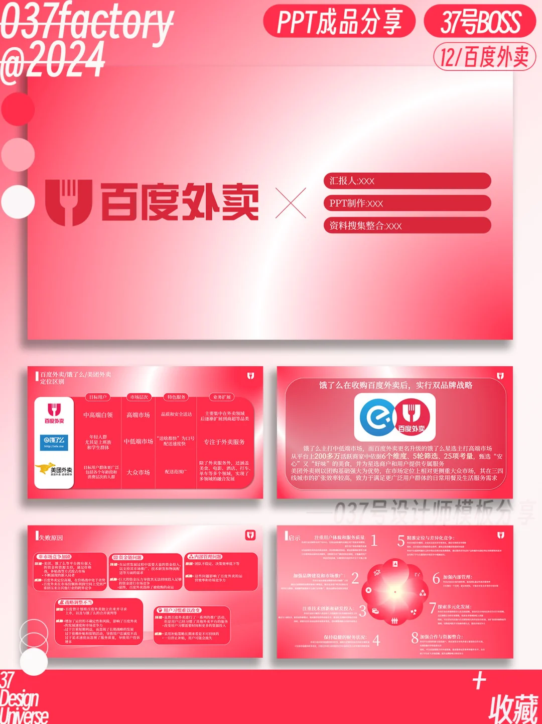PPT|做外卖品牌营销案例分析的大学生有福了
