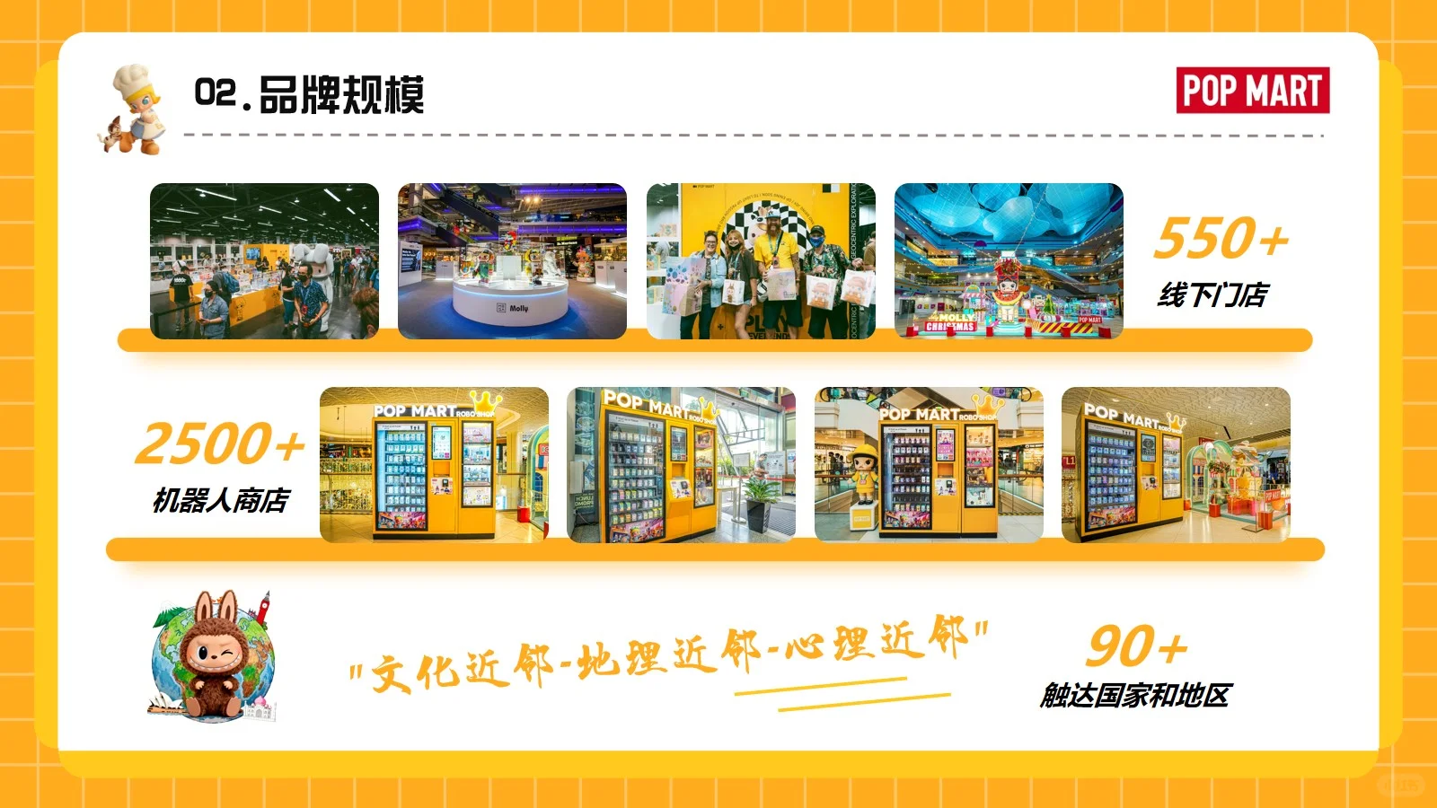 泡泡玛特品牌分析30页