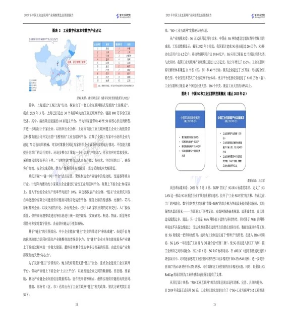 行业报告：2023中国工业互联网产业洞察报告