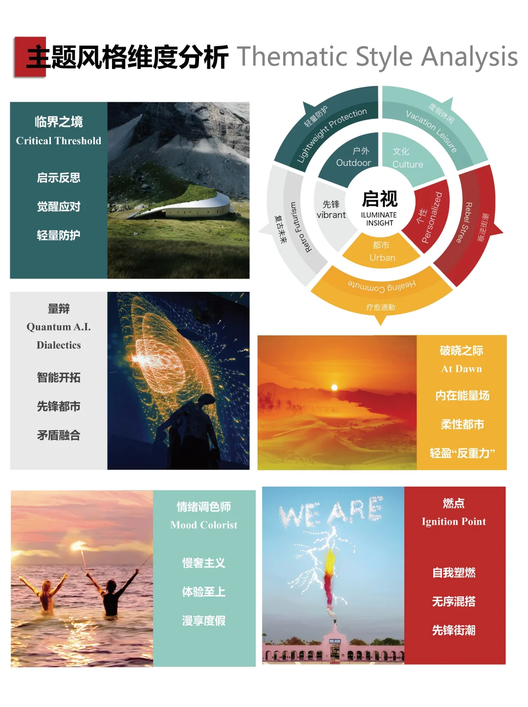 2025/26宠物经济趋势白皮书（下）