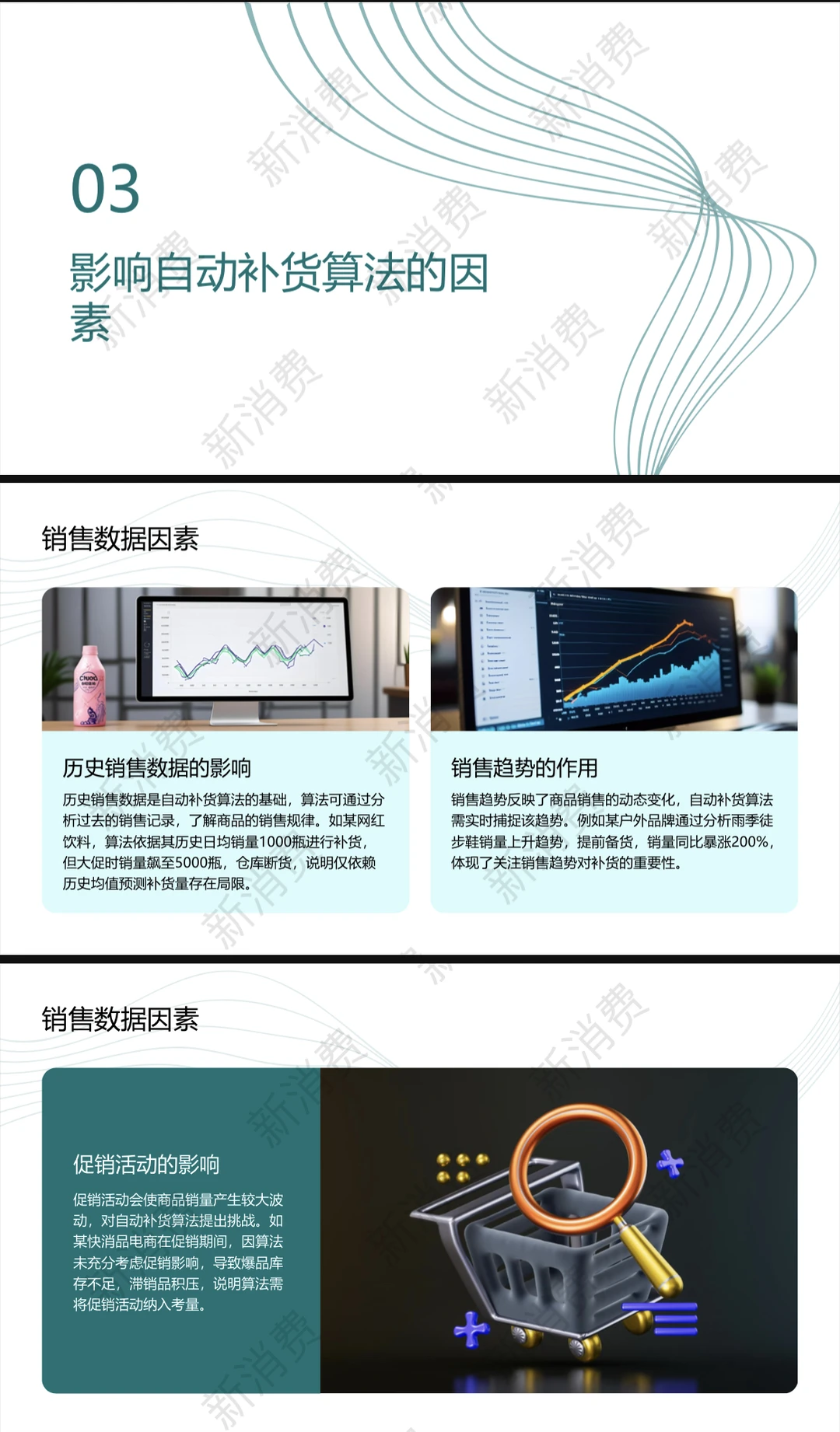2025快消新零售自动补货算法优化研究报告
