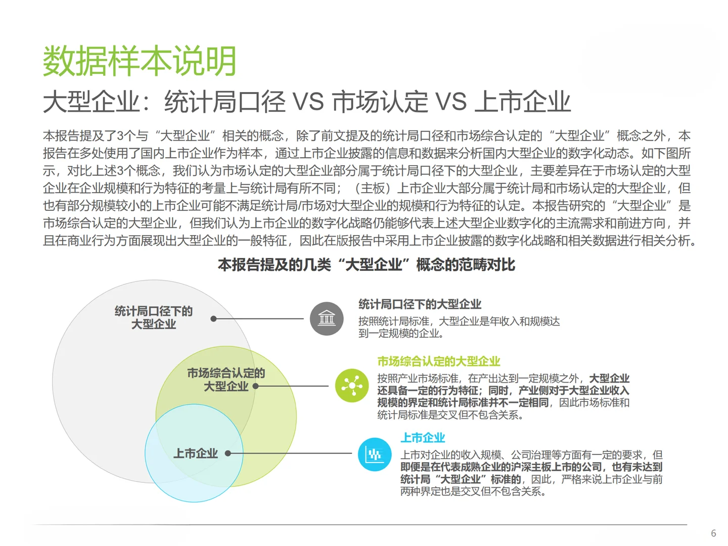 2023中国大型企业数字化升级路径研究