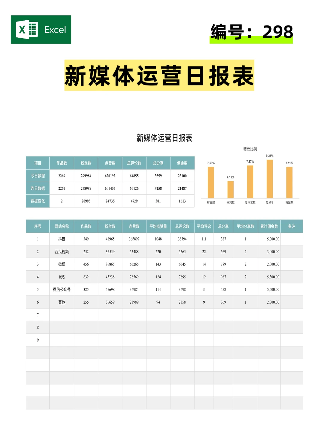 新媒体运营日报表