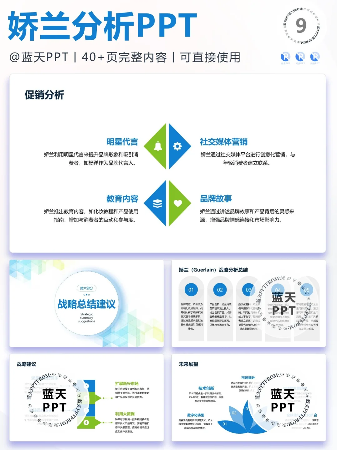 【036】娇兰战略分析营销策略 SWOT PPT