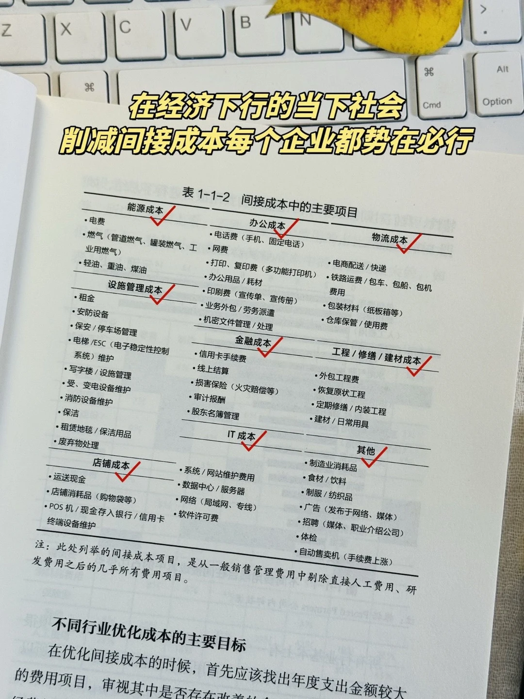 一本有效削减成本的经营策略！