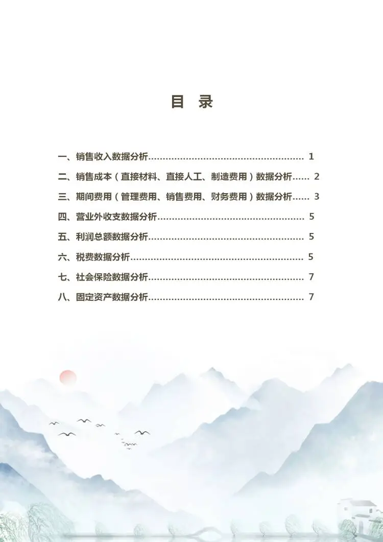 头一次见这么漂亮的财务数据分析报告！