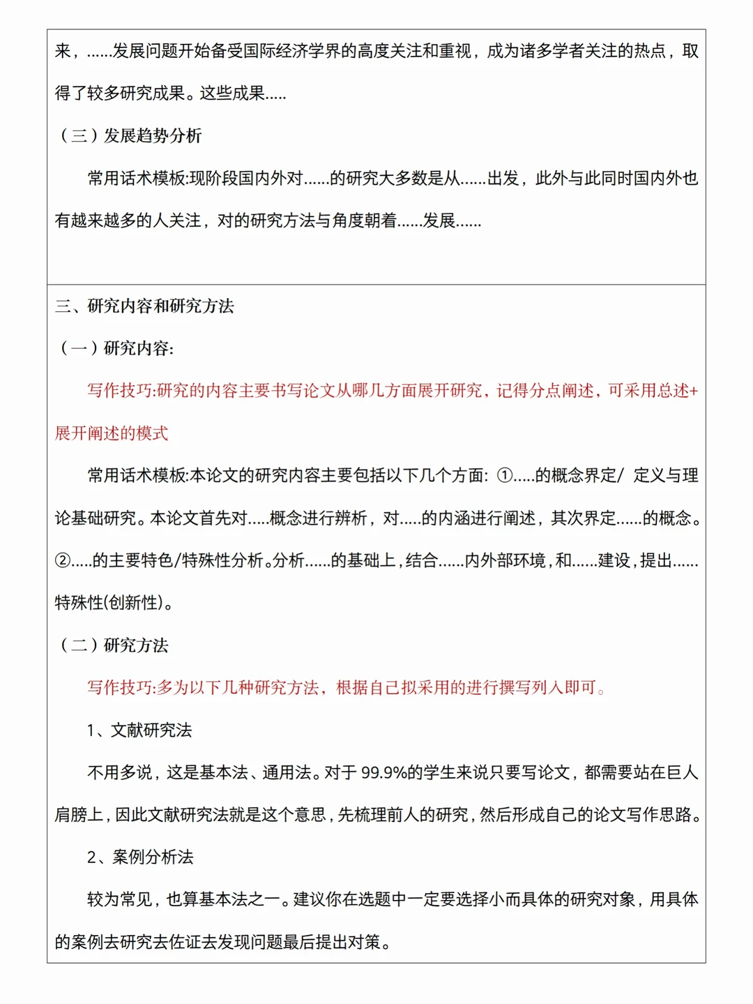这才是导师喜欢的开题报告啊啊啊啊啊?