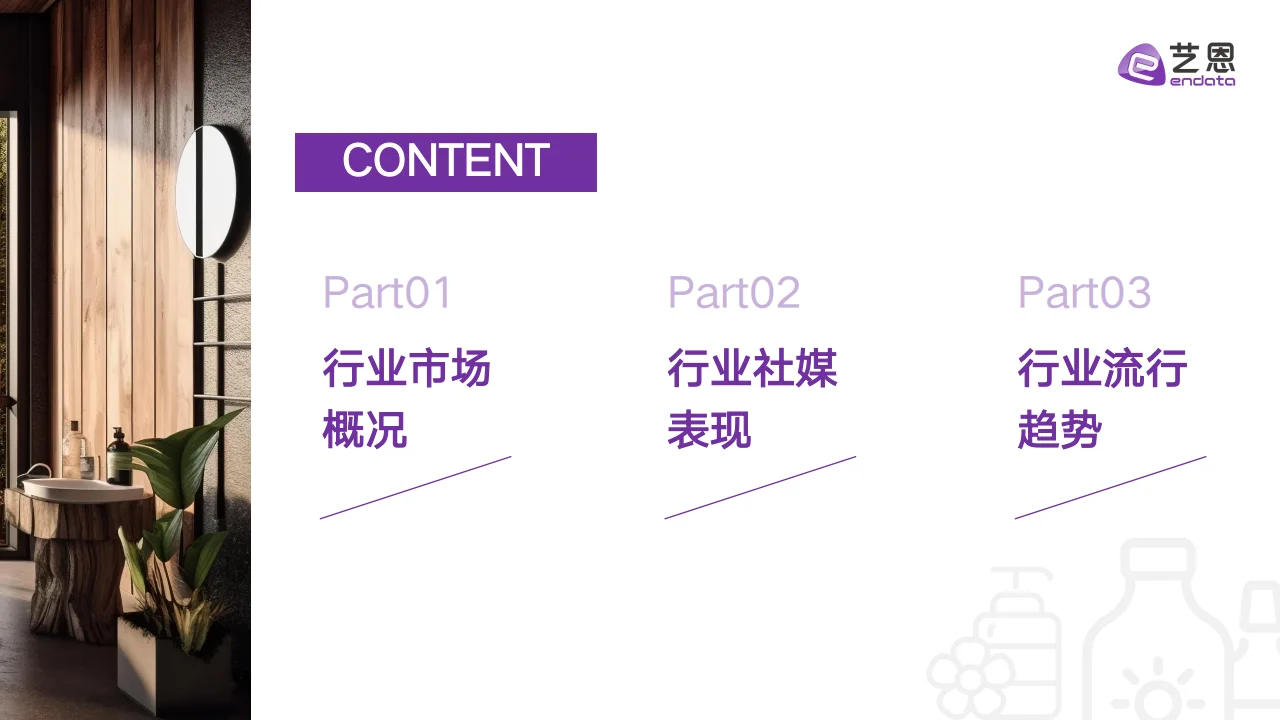 2024身体护理市场趋势大揭秘?