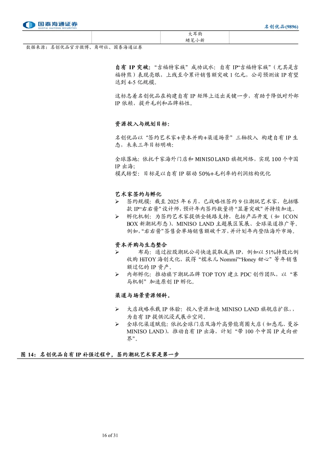 名创优品-战略机遇期助力双击