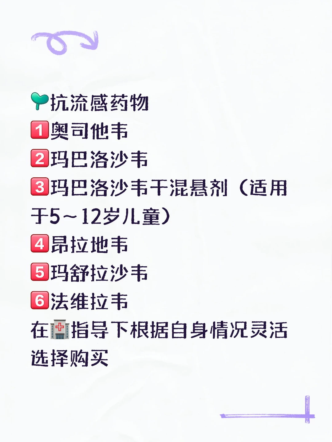12月将迎来流感高峰期!友友们,一定要注意