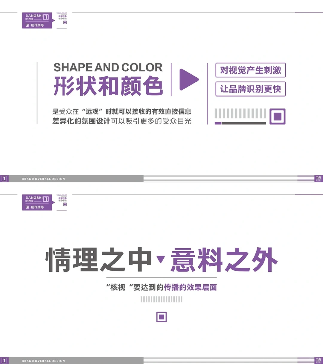 餐饮品牌快食类|品牌全案 策略分析规划