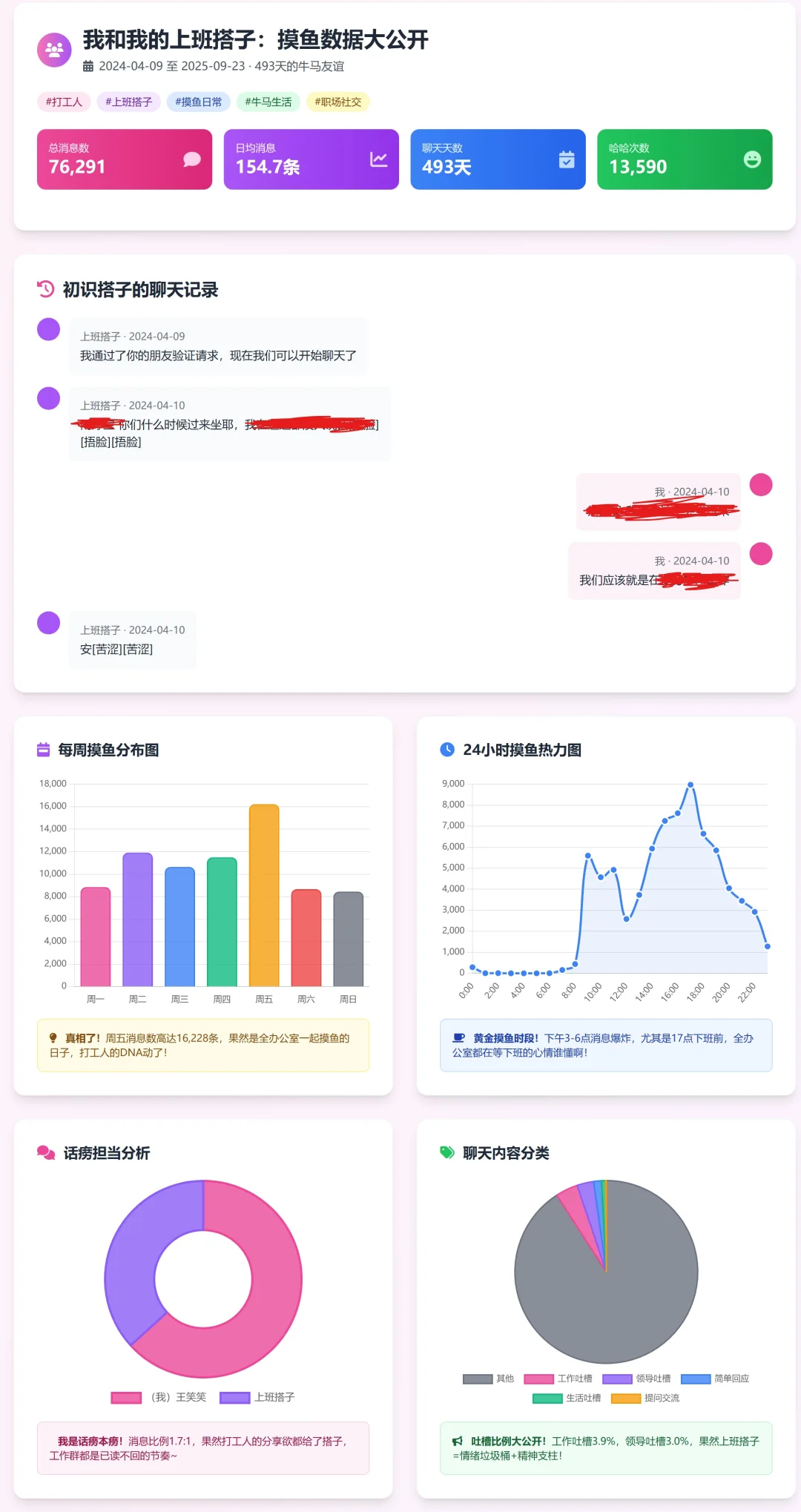 扒了493 天与搭子的聊天数据:搭子救了我命