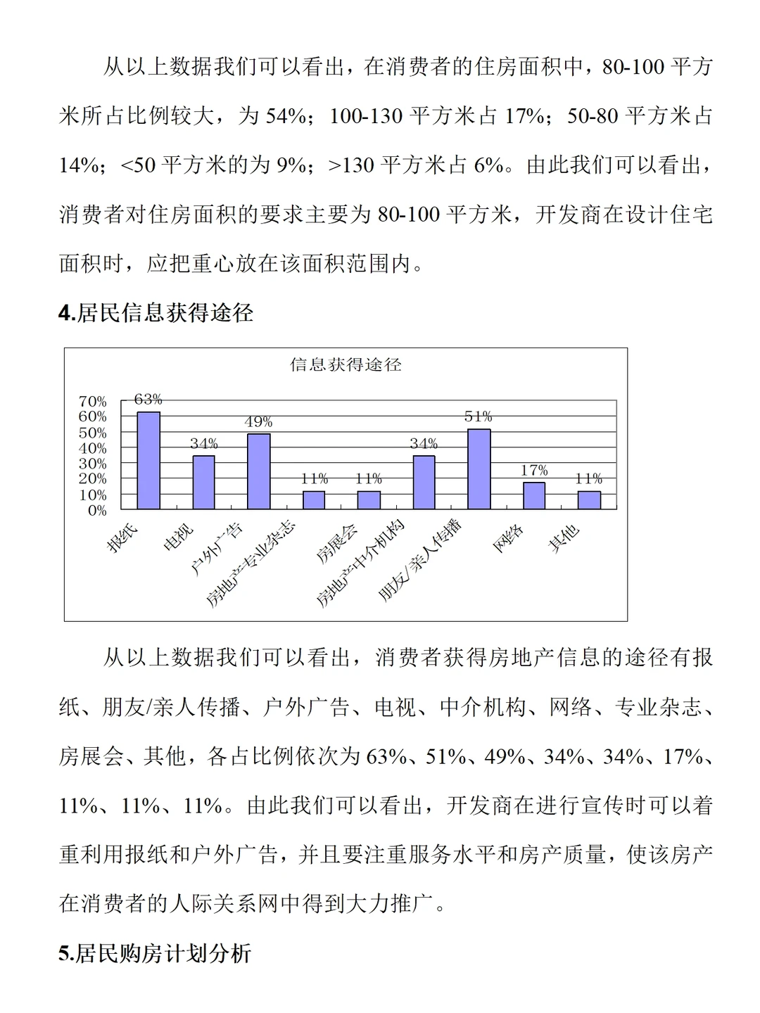 房地产市场调研报告范文2500字可参考直接抄