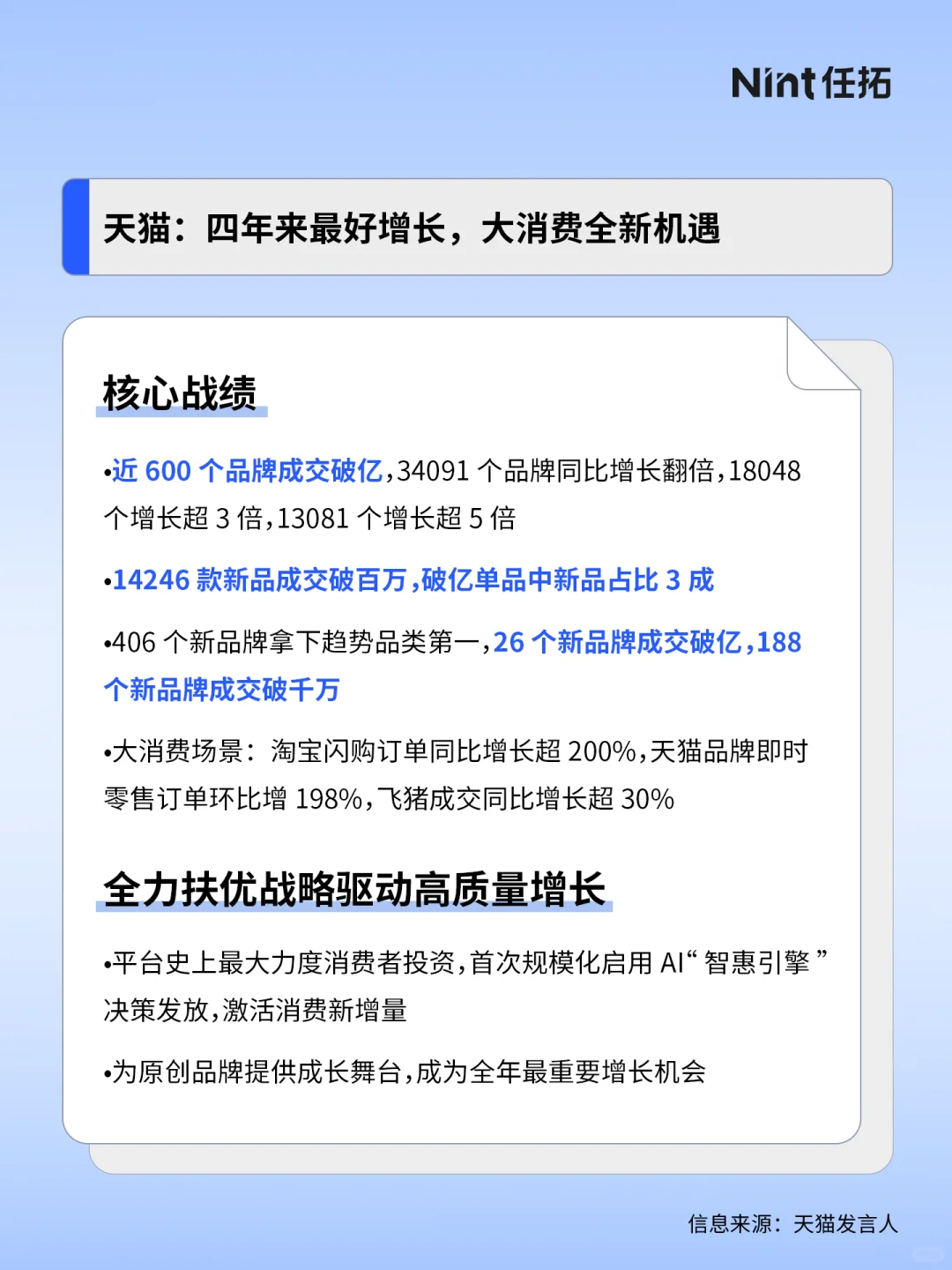 电商热点｜2025年双11收官 各平台战报汇总
