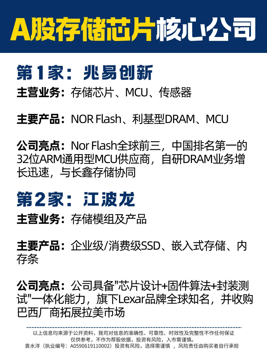 存储芯片赛道火热，A股核心公司清单来了