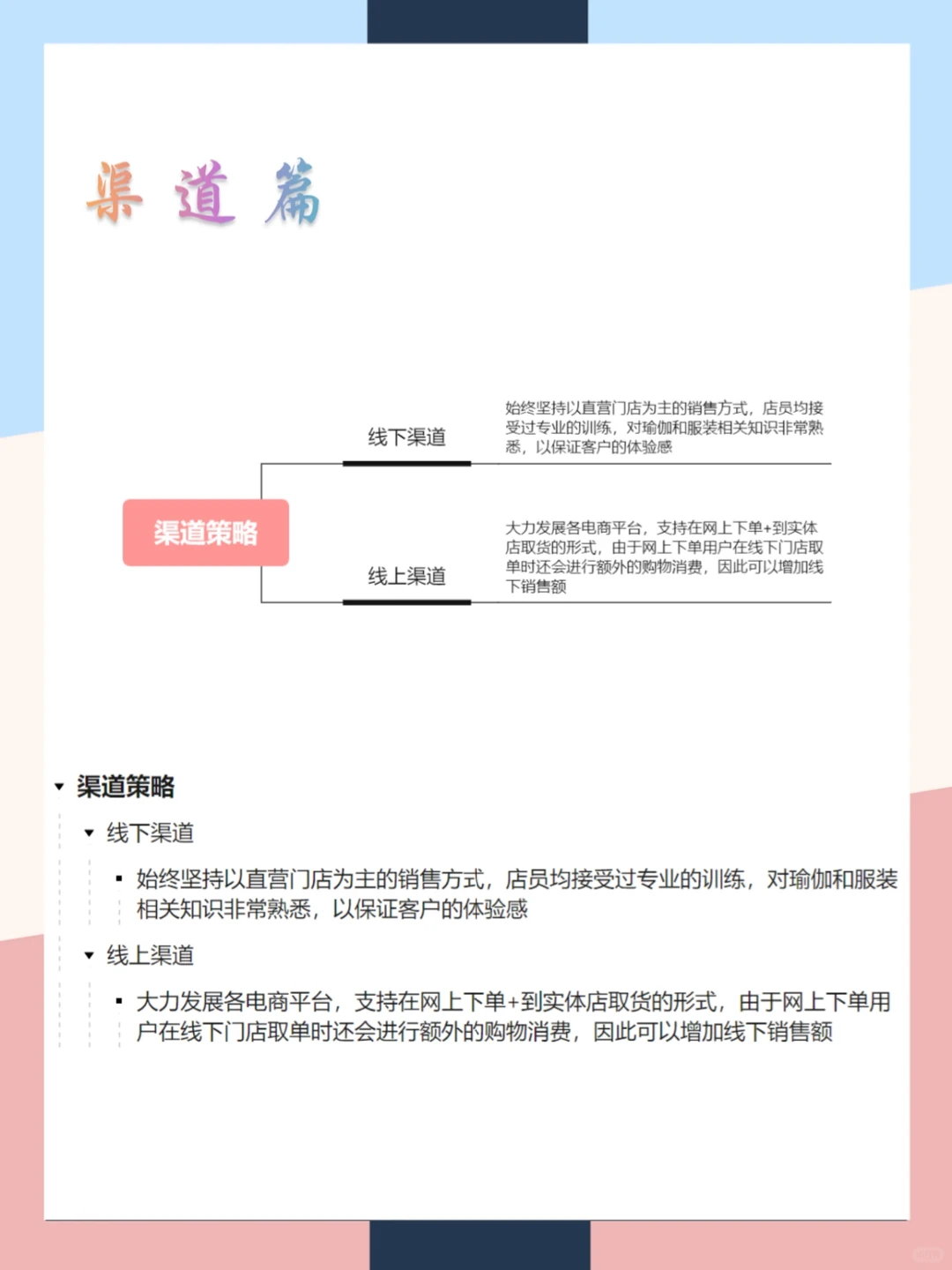 Lululemon品牌营销案例分析|一张图拆解