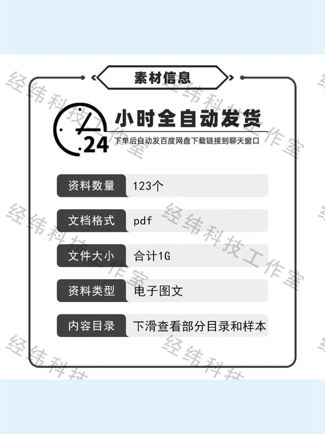 文旅游文创行业研究分析白皮书