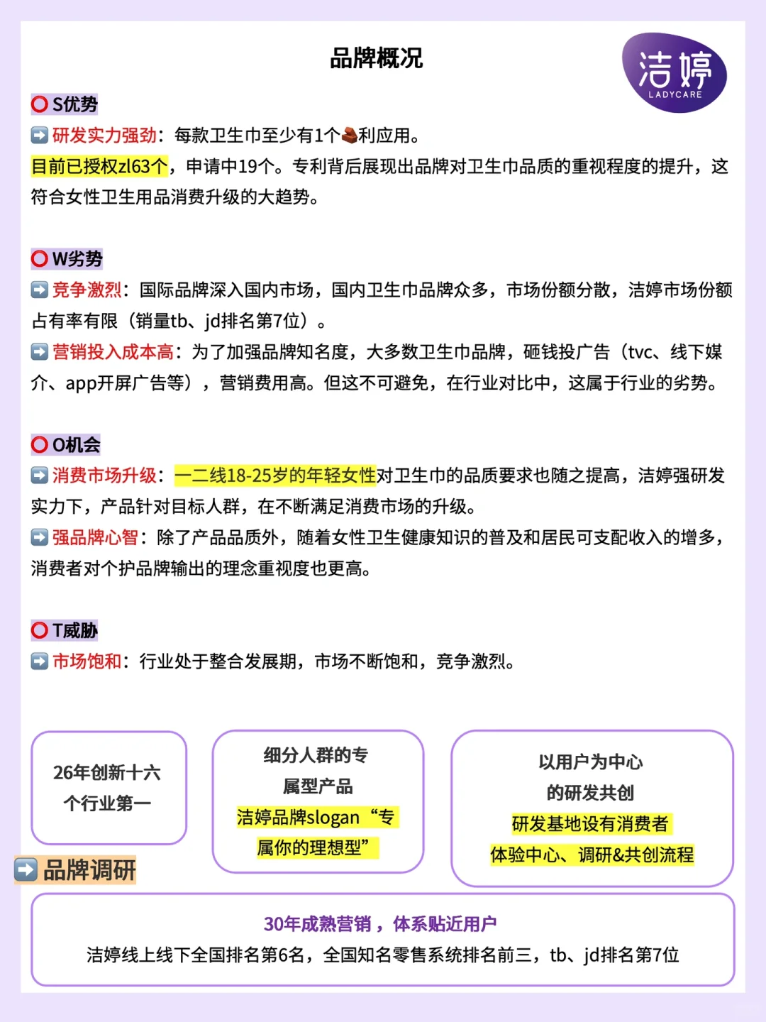 营销干货|洁婷品牌分析‼️拒绝内卷案例