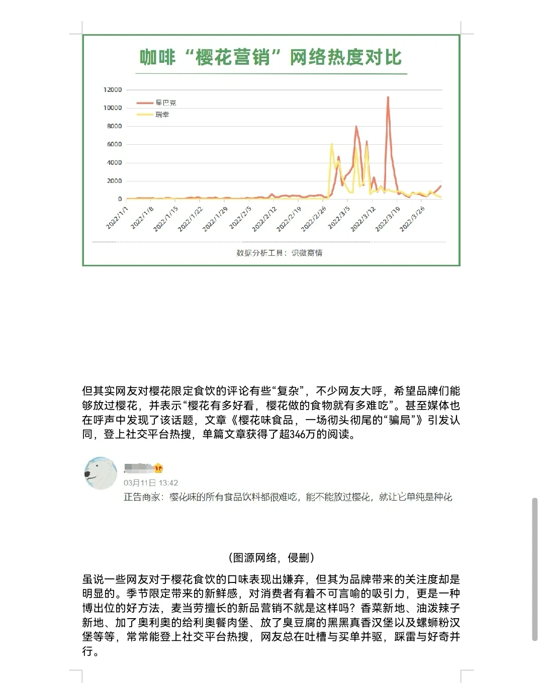 ?一季度五大营销案例分析