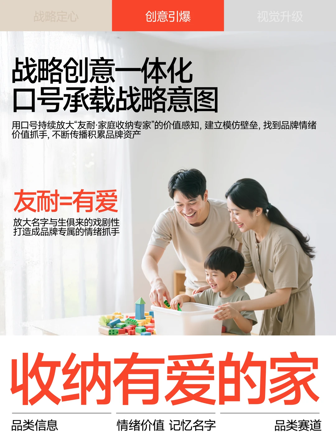 巴顿×友耐 | 品牌战略全案拆解分享