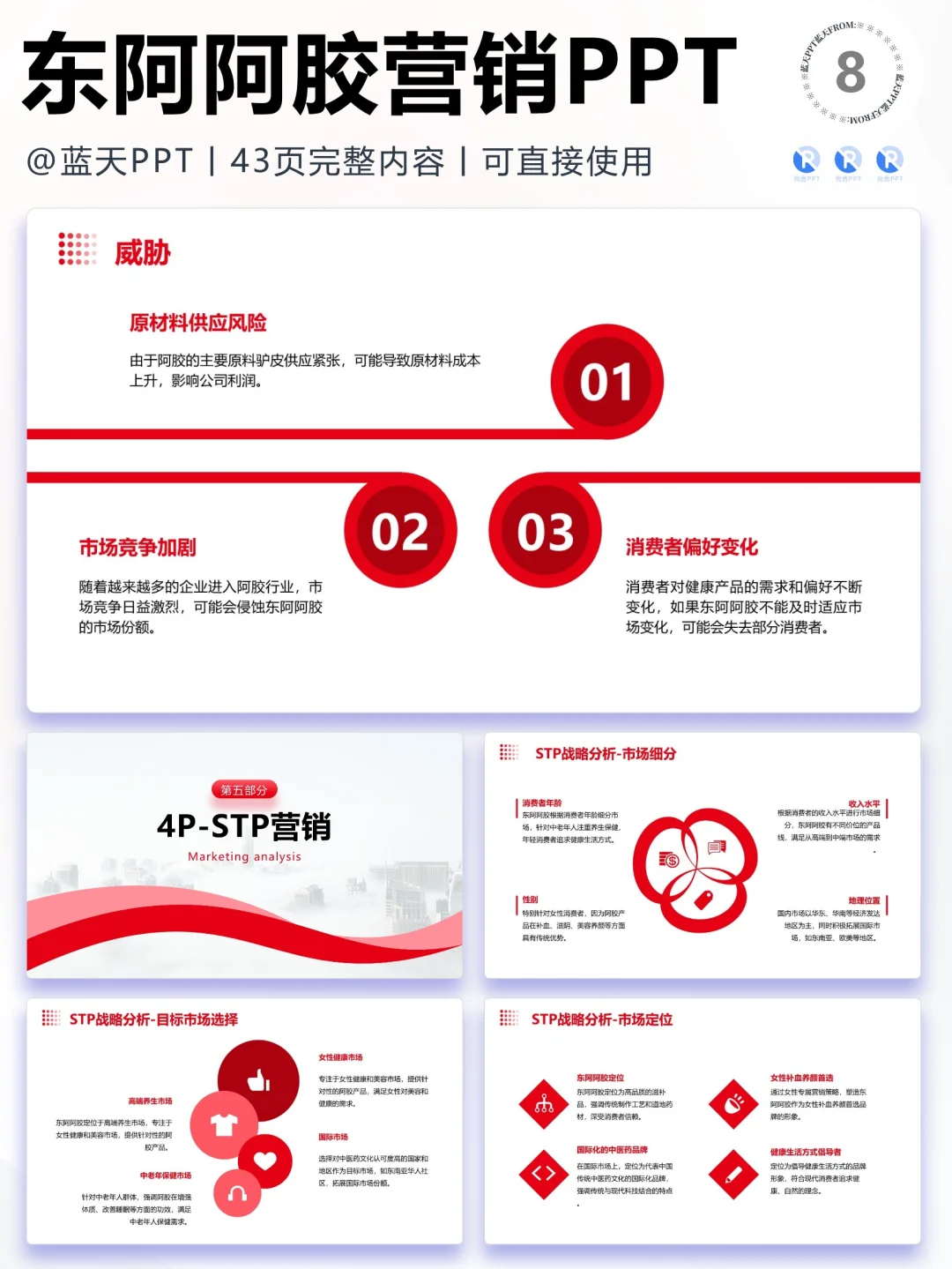 【303】东阿阿胶战略分析品牌营销策略PPT