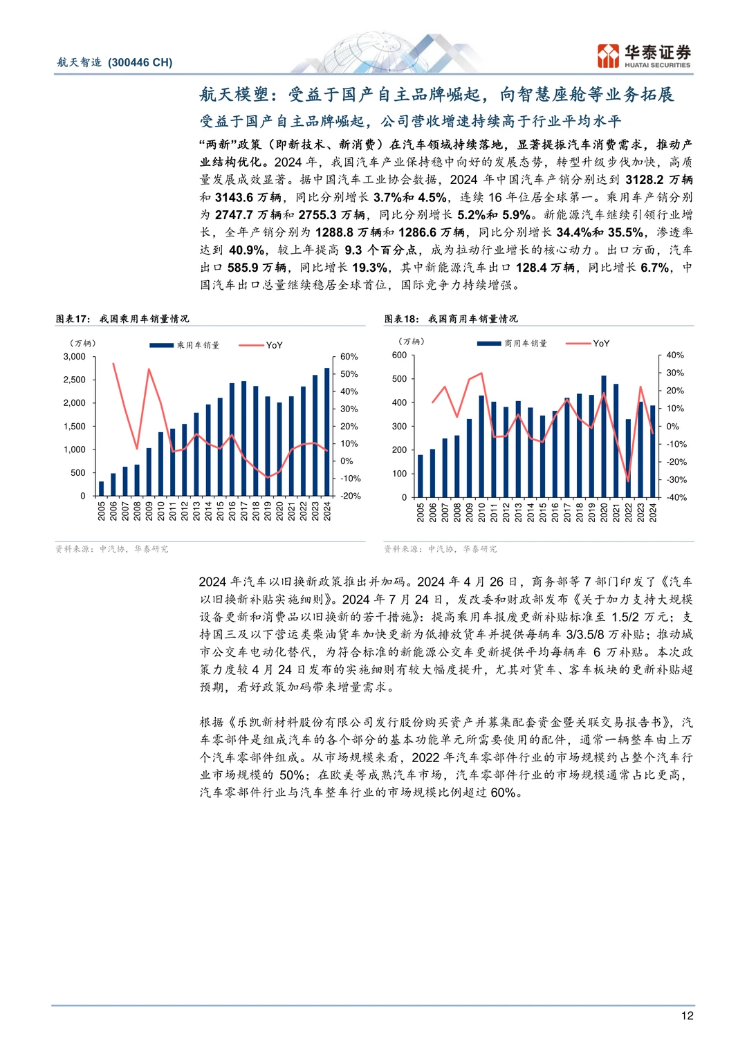 航天智造-双轮驱动航天七院平台