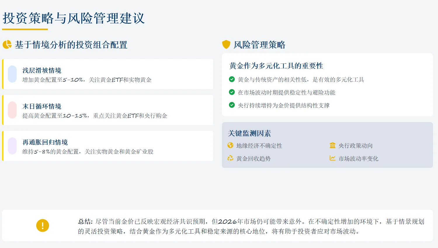 世界黄金协会2026年展望总结