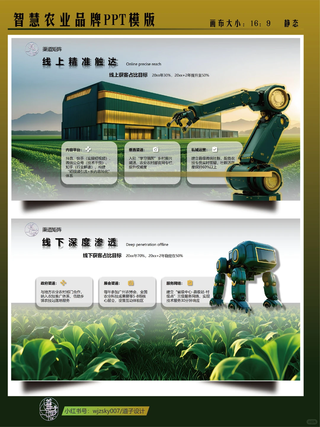 智慧农业品牌高级PPT模版，一稿通过